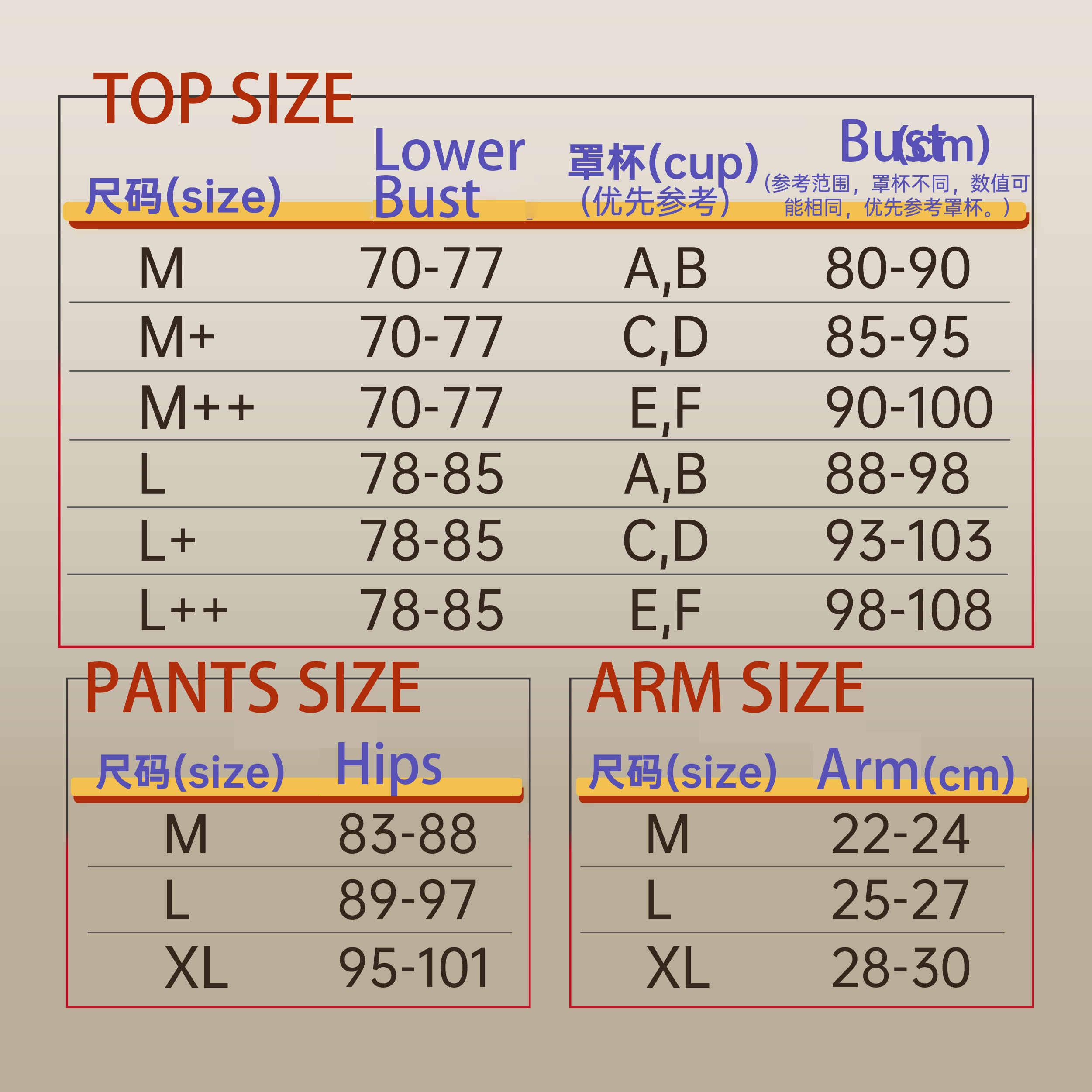 Transparenter Häschenmädchen M – Cosplay Anime Bunny Girl Bewertung und Preis